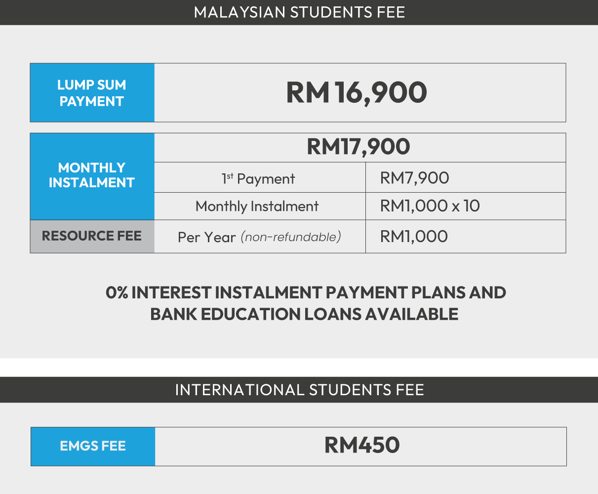LLM-fee2