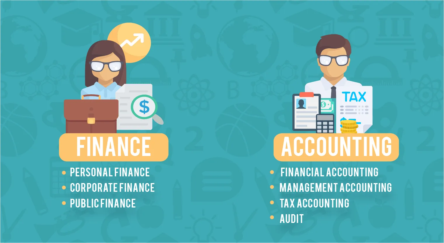 Finance vs Accounting: Which Is Right for You?